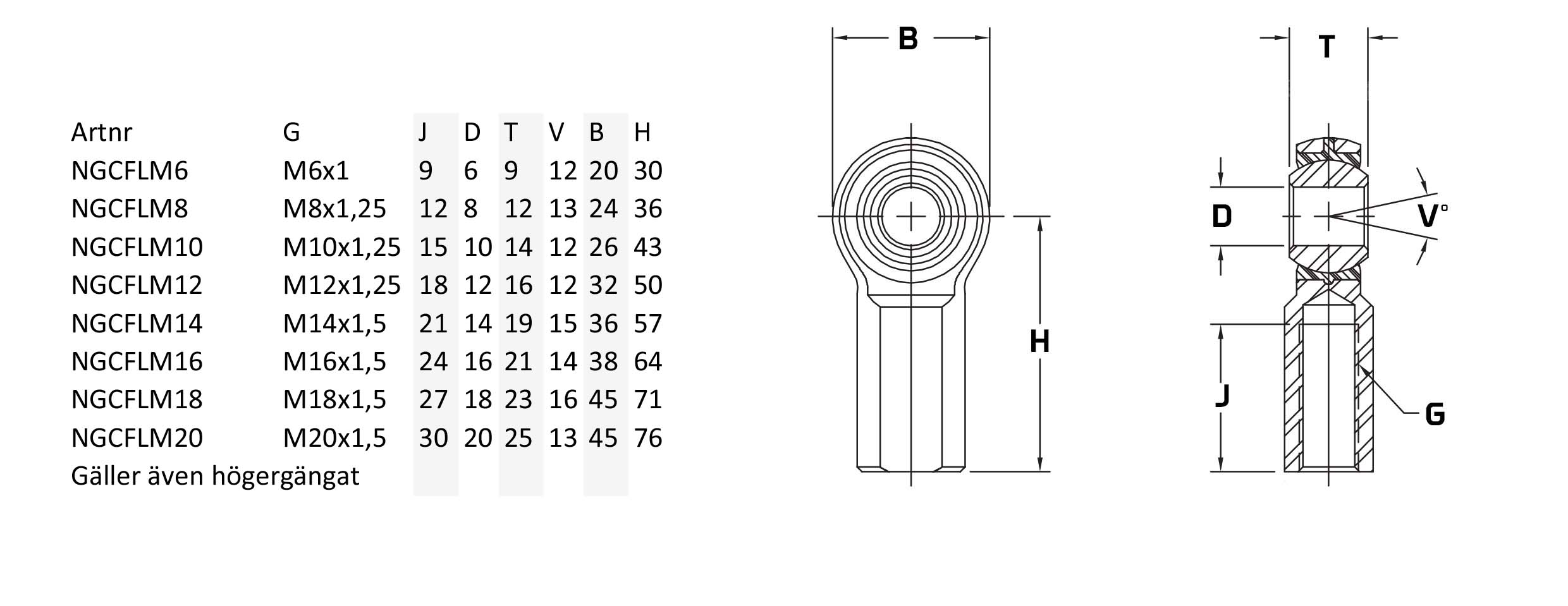Rod end female M6x1