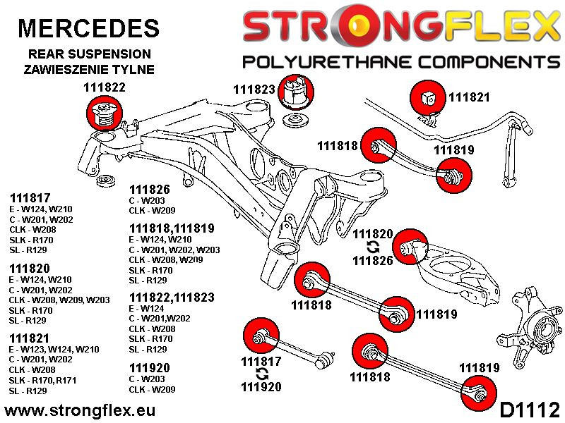 Full suspension bush kit